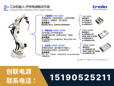 武冈-工业机器人-开关电源解决方案