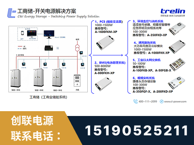 武冈-工商储-开关电源解决方案