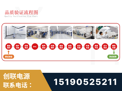 武冈-全流程品质验证体系完善